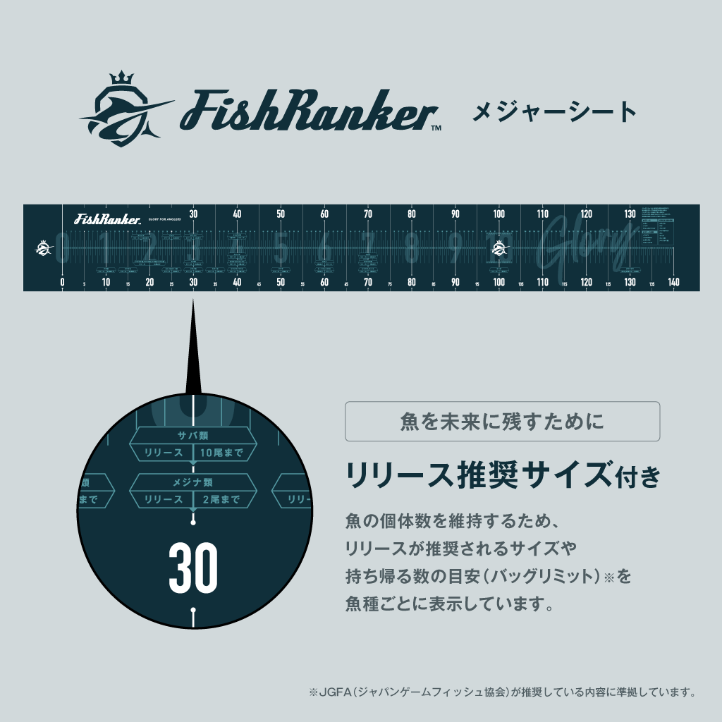 魚を未来に残すメジャーシート